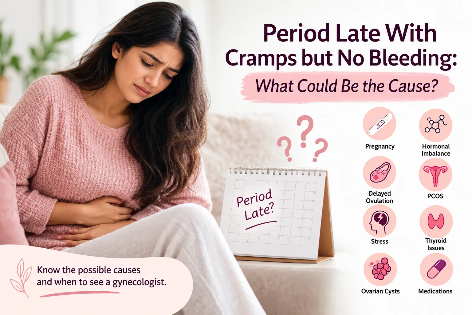 Period Late With Cramps but No Bleeding